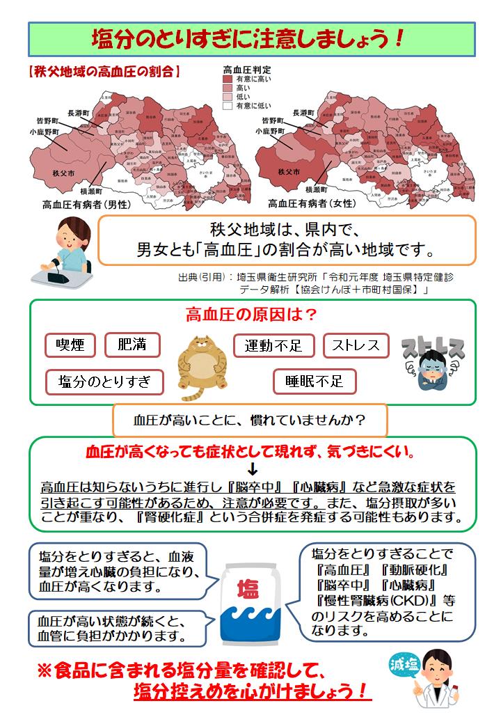 減塩リーフレット