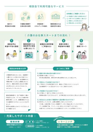 介護のお仕事相談会（裏）