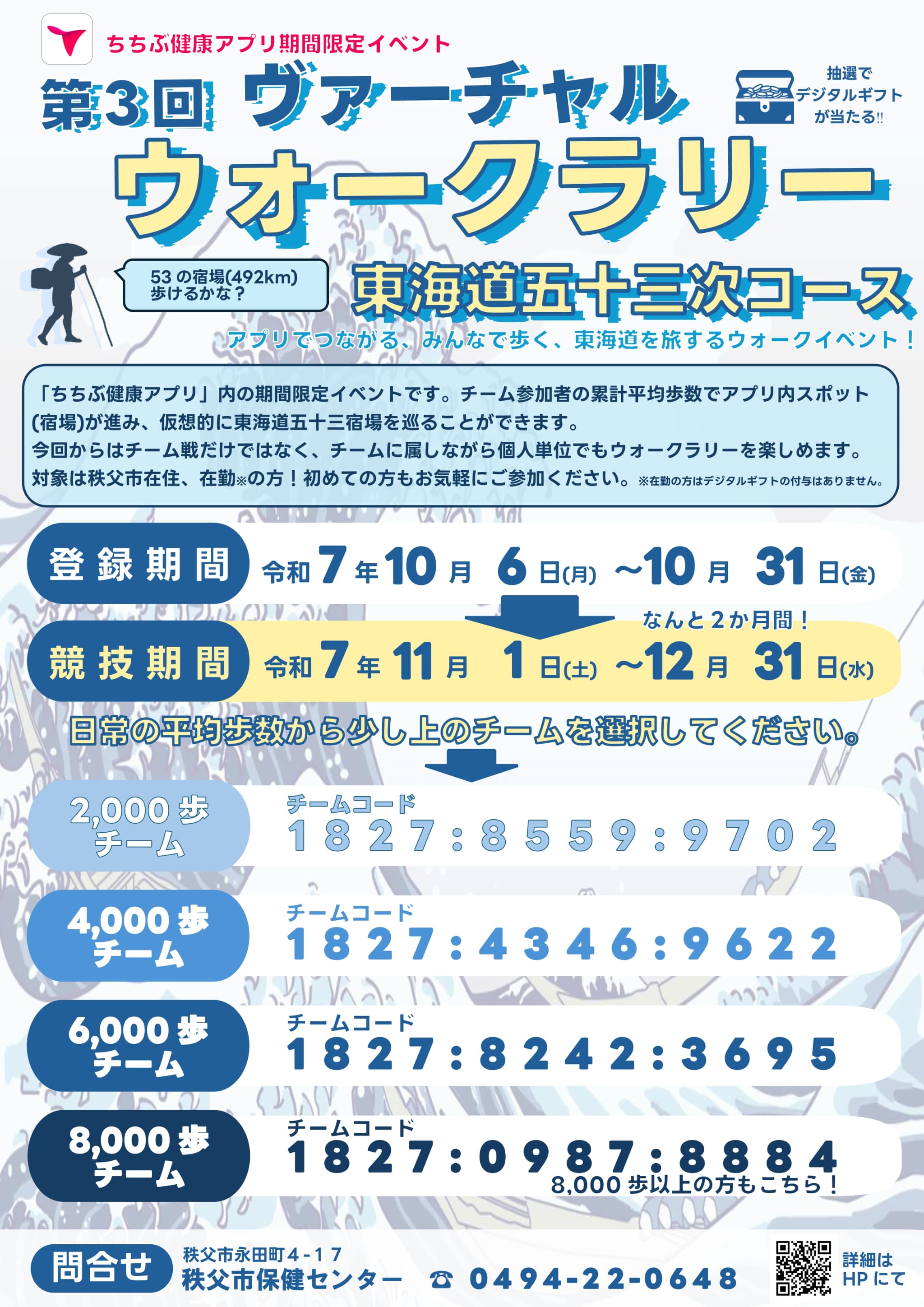 第3回ヴァーチャルウォークラリー