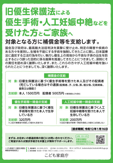 旧優生保護法補償