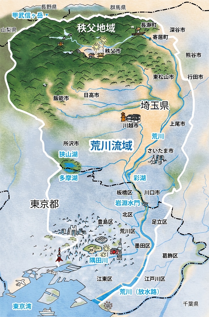 荒川流域の図